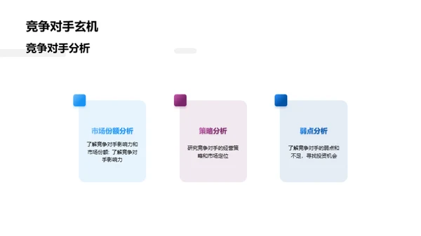 房地产市场趋势分析