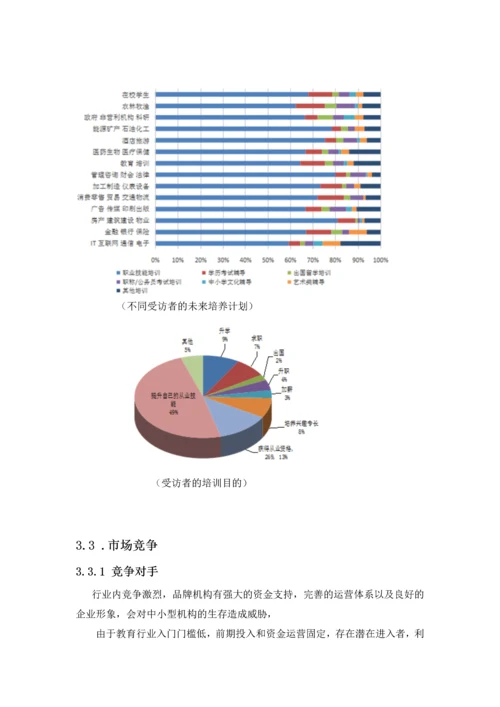 上海经致教育科技(集团)有限公司创业计划书.docx