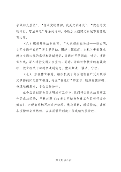 人大文明机关创建工作总结.docx