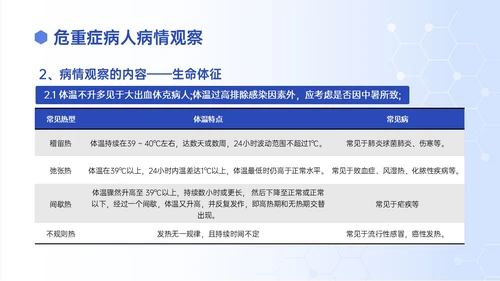 蓝色渐变插画风危重症患者的护理培训PPT模板护理查房