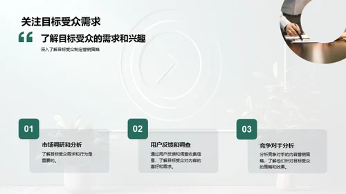 数字营销策略分享