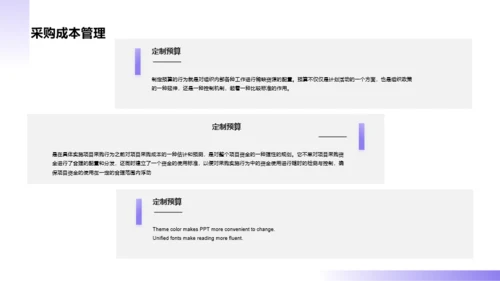 采购部年终工作总结汇报PPT素材下载