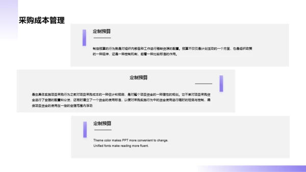 采购部年终工作总结汇报PPT素材下载