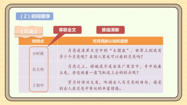 第五单元习作：文从字顺（课件）2024-2025学年度统编版语文七年级下册