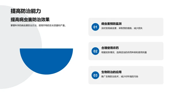 谷雨农事管理PPT模板