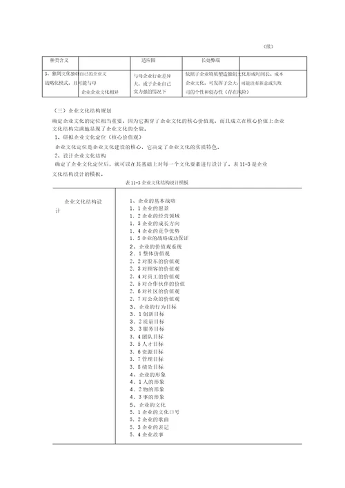 如何进行公司文化建设