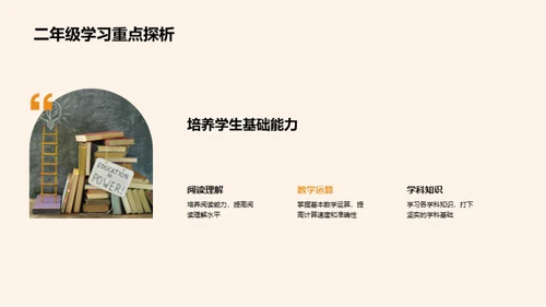 二年级学习全方位解读