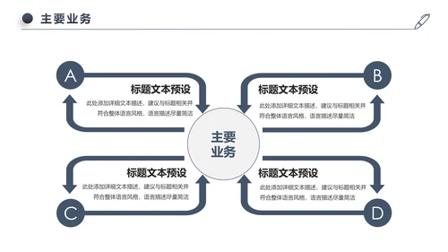 稳重大气公司简介企业宣传公司推广PPT模板