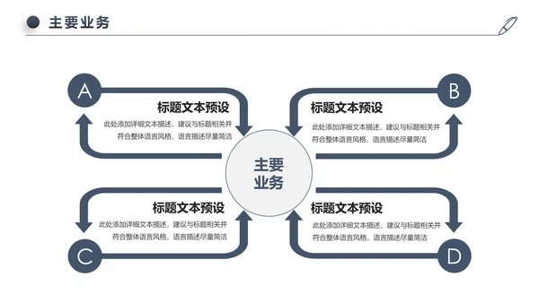 稳重大气公司简介企业宣传公司推广PPT模板