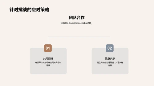 赢在未来战略导向