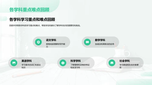 学期学习成果报告PPT模板