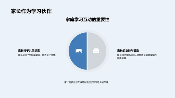 四年级科学项目讲座PPT模板