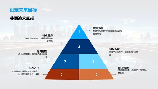 科技引领企业文化