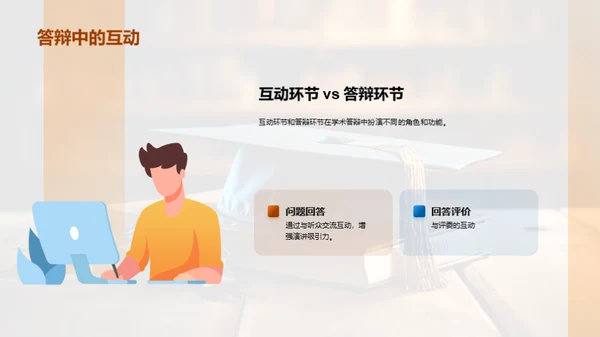 答辩技巧全解析