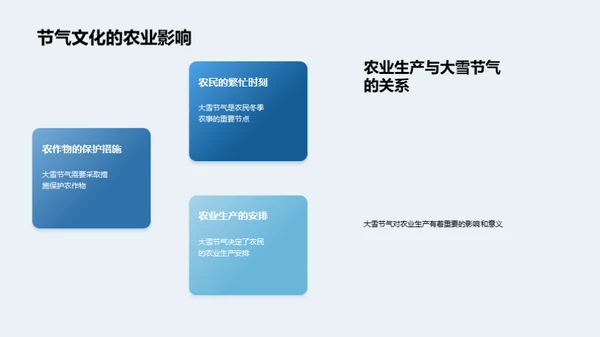 探秘大雪节气文化
