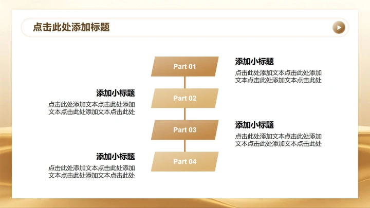 金色商务风年终总结工作汇报PPT模板