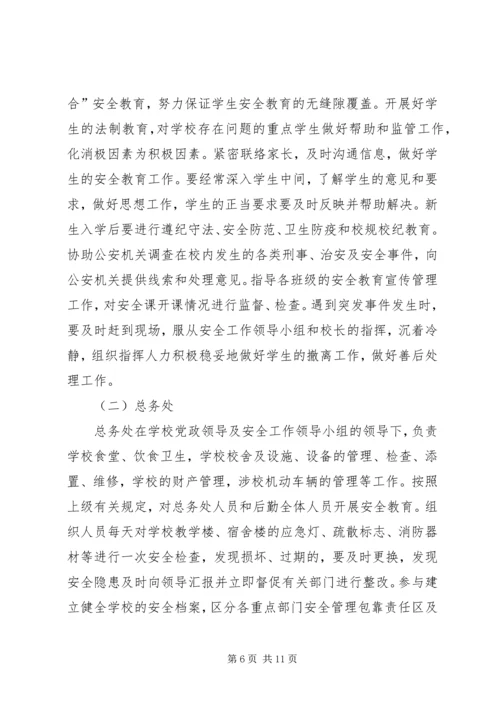 学校安全自查情况汇报 (5).docx