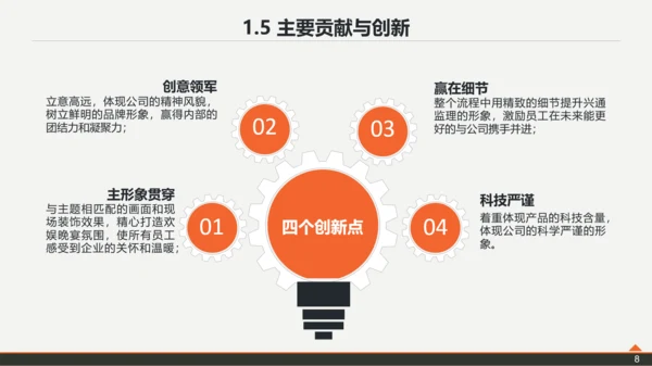 复旦大学论文答辩PPT模板
