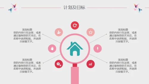 2019高清水彩蝴蝶业绩汇报通用PPT模版
