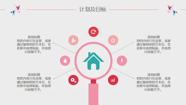 2019高清水彩蝴蝶业绩汇报通用PPT模版