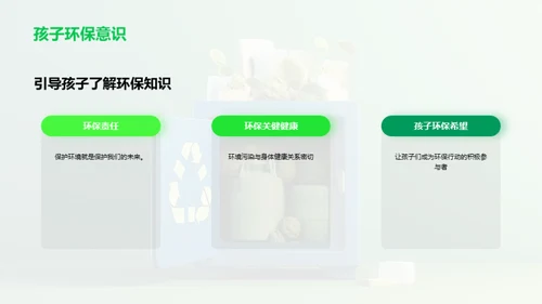 环保科普，让环保从小做起
