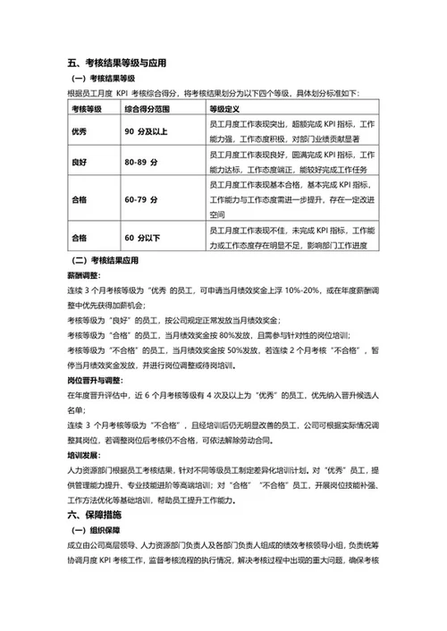 员工月度 KPI 绩效方案
