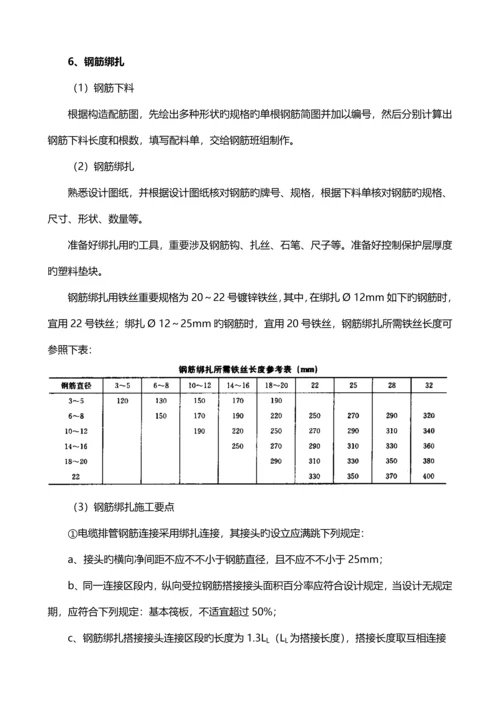 电缆排管综合施工专项专题方案.docx