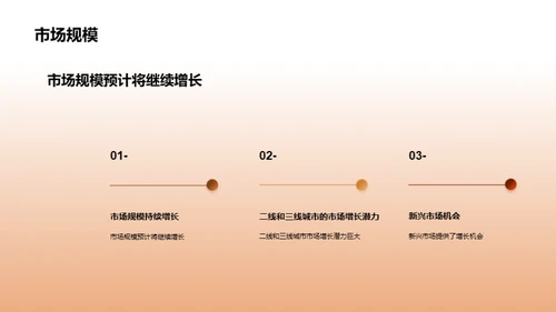 连锁酒店行业解析