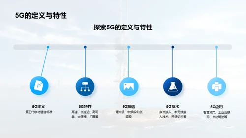 探索5G时代新机遇