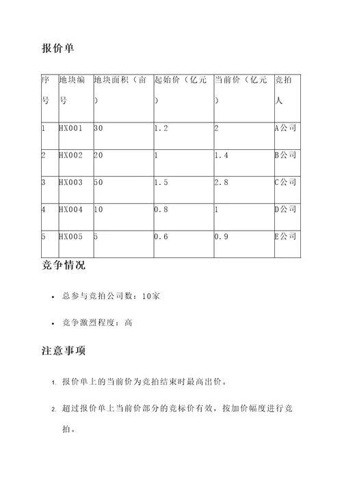 滑县土拍价格最新报价单