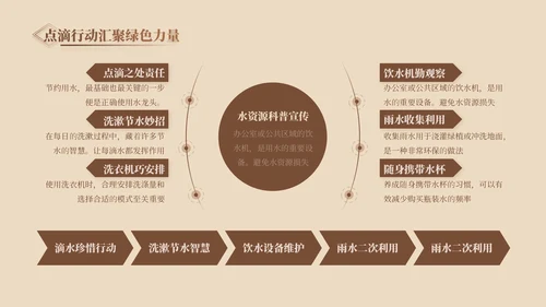 褐色中国风校园立秋图鉴ppt模版