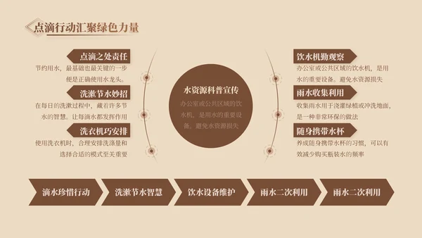 褐色中国风校园立秋图鉴ppt模版