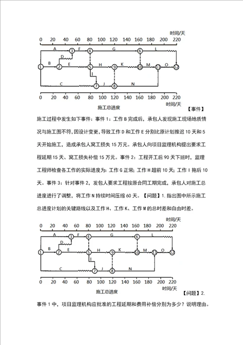 2022年监理工程师《建设工程监理案例分析（水利工程）》考试题库完整版（含答案）