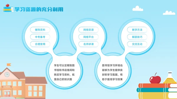 蓝色卡通风逐梦中考，破浪前行PPT模板