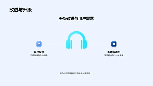 产品功能升级解读