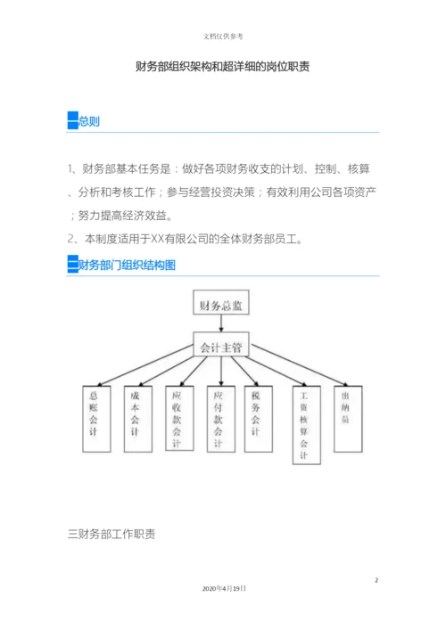 财务部组织架构和超详细的岗位职责.docx