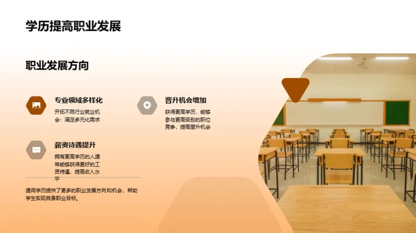 通用学历：开启未来