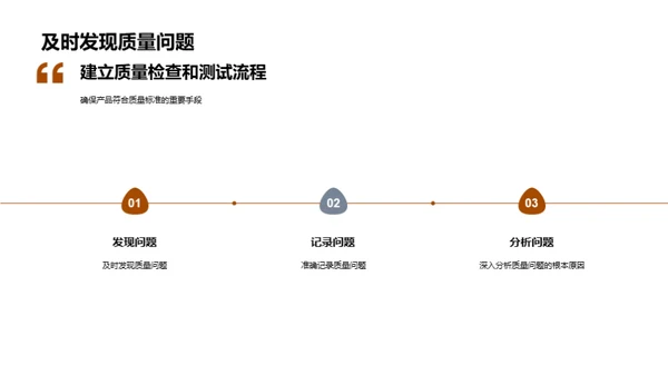 棉纺品质升级策略