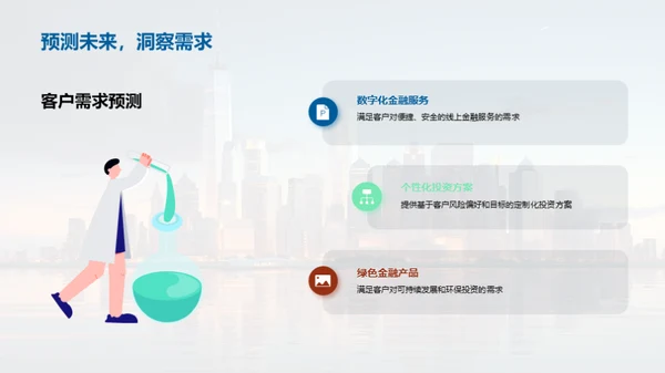金融市场全景洞察