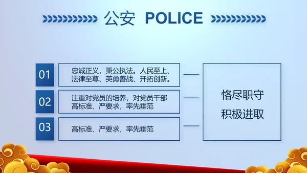 蓝色大气警察公安风采展示动态PPT模板