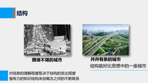 《如何高效教学》读书笔记通用PPT模板