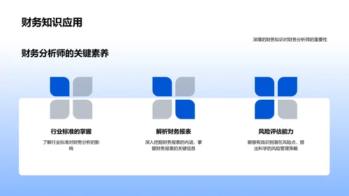 财务分析职位竞聘报告