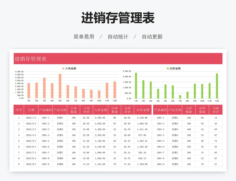 进销存管理表