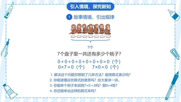 人教版三年级数学多位数乘一位数第六课时PPT模板