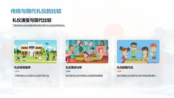 中国礼仪文化讲座PPT模板