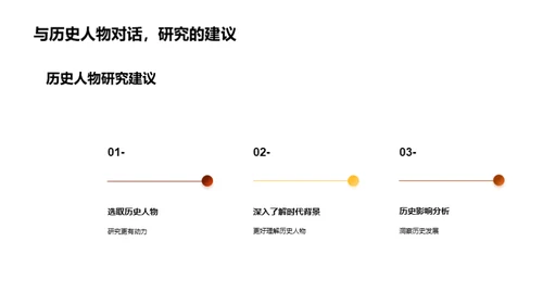 历史人物深度剖析