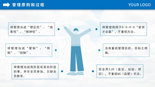 pdca循环企业管理员工培训PPT模板