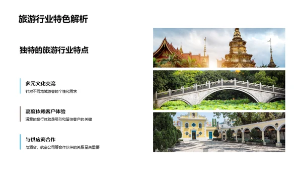 提升旅游行业商务礼仪