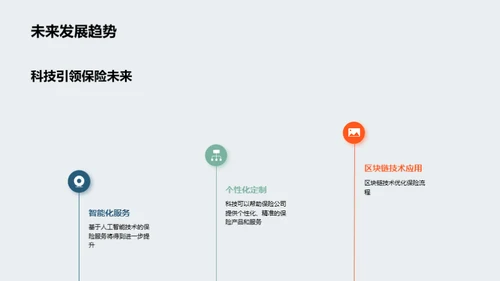 科技改革保险新纪元