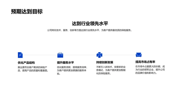 科技助力保险行业